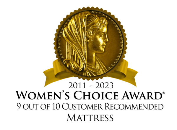 WCA Home Mattress 2011 2023 01